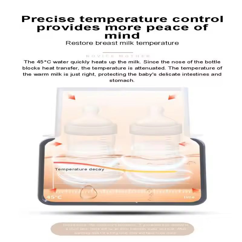 Baby Bottle Warmer Sterilizer Multifunction Fast Milk Bottle Warmers with Timer Accurate Temperature Control Newborn Accessories
