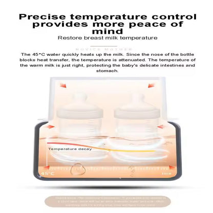 Baby Bottle Warmer Sterilizer Multifunction Fast Milk Bottle Warmers with Timer Accurate Temperature Control Newborn Accessories